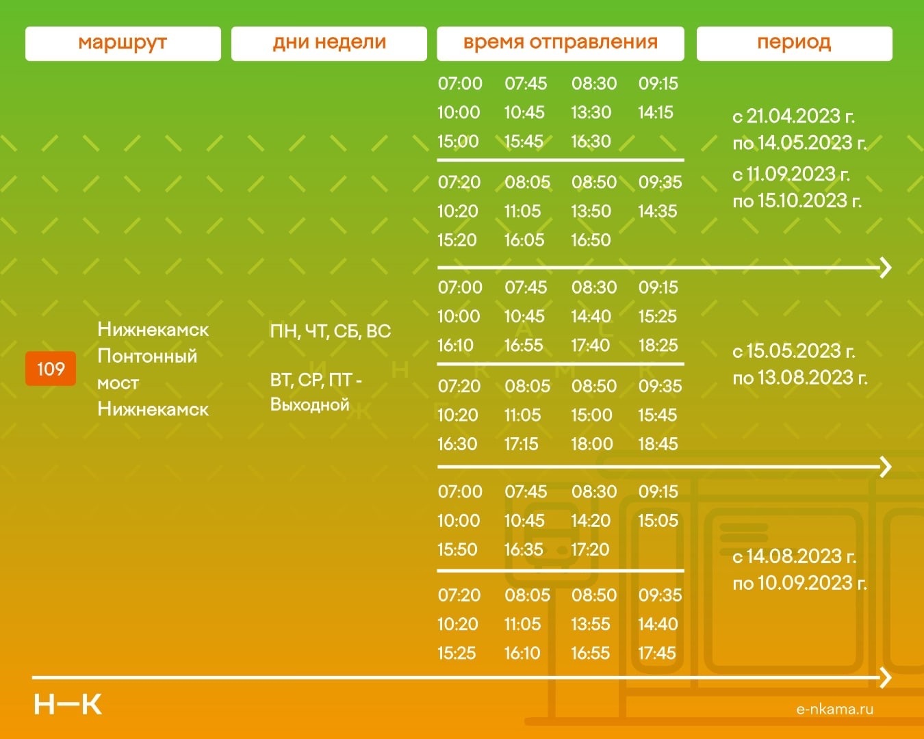 Карта нижнекамска автовокзал